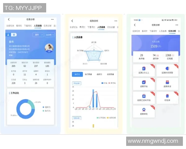 杭州足球队团队协作表现的数据分析与提升策略探讨 杭州足球队团队协作表现的数据分析与提升策略探讨