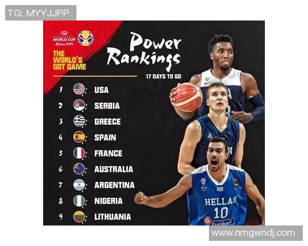 武汉篮球队在世锦赛中的实力展现与未来发展潜力分析 武汉篮球队在世锦赛中的实力展现与未来发展潜力分析