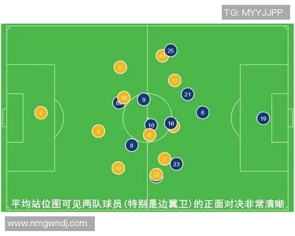 赛后复盘北京排球队与上海排球队的精彩对决与经验总结 赛后复盘北京排球队与上海排球队的精彩对决与经验总结