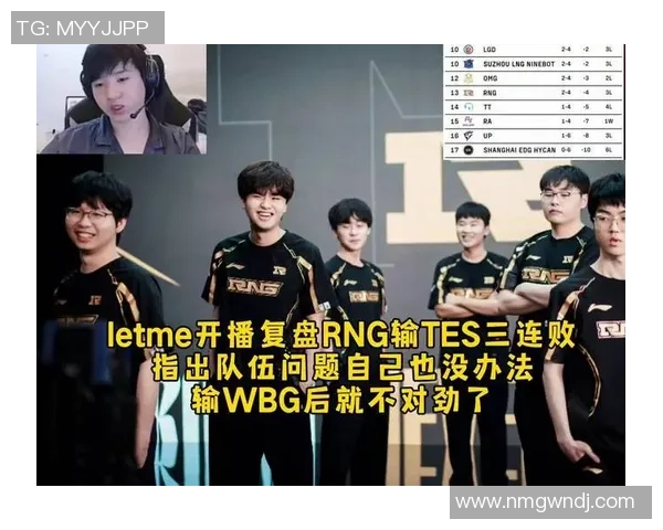 赛后复盘：RNG vs TES的团队协作