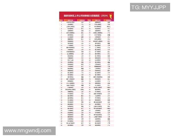 权威发布：极限运动个人能力实力榜单_1