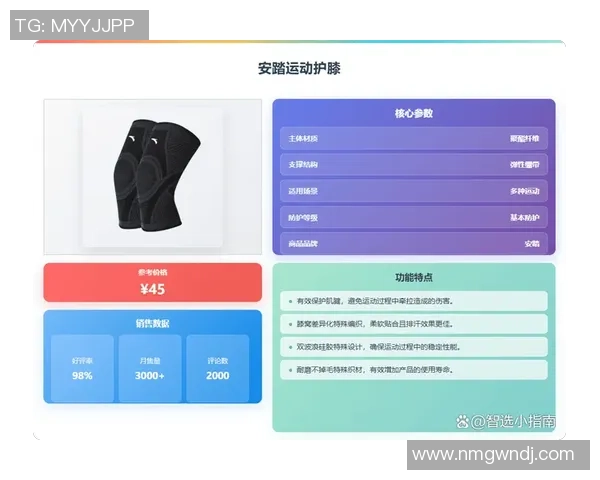 篮球装备选购:护具推荐 篮球装备选购:护具推荐