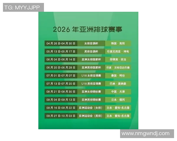 2026排球灵活性排行榜:深圳排球队位居第8名 2026排球灵活性排行榜:深圳排球队位居第8名