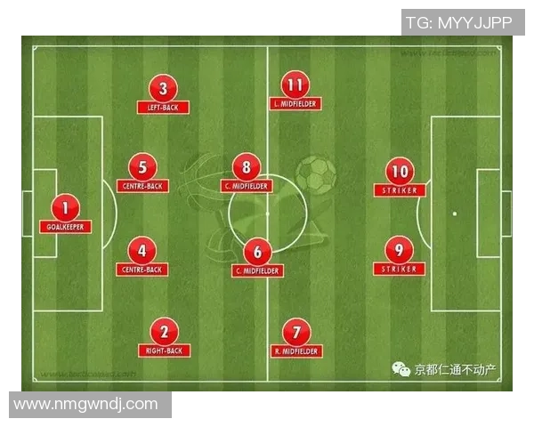 足球深度:解密重庆足球队的防守 足球深度:解密重庆足球队的防守